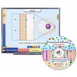 Osmosis & Diffusion: Cell Transport Multimedia Lesson - (Single User License)